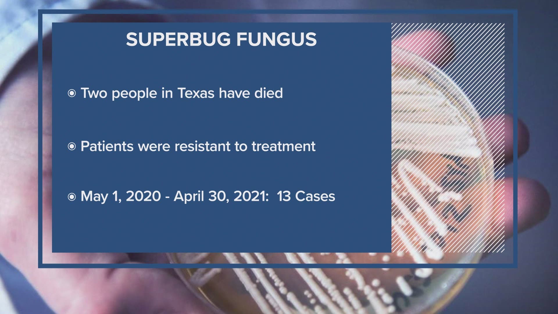 The CDC said it is an ongoing outbreak and that additional infections have been identified since April.