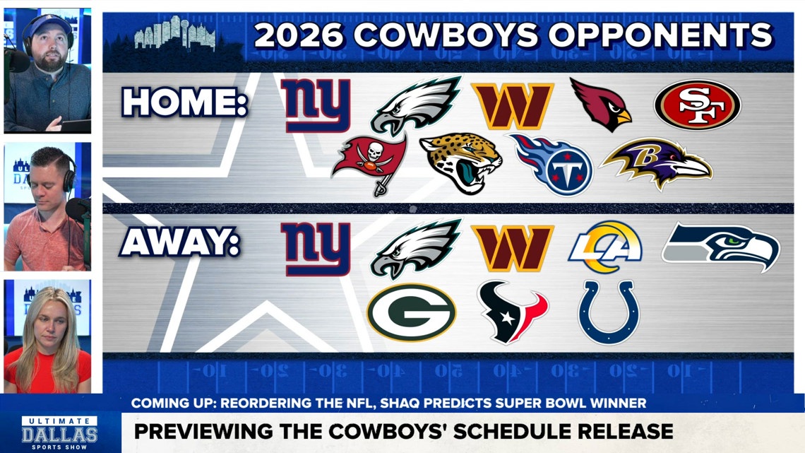 How Will The Cowboys 2026 Schedule Look Ultimate Dallas Sports Show 38ac8926 9a93 4f14 8bf5 1140x641 