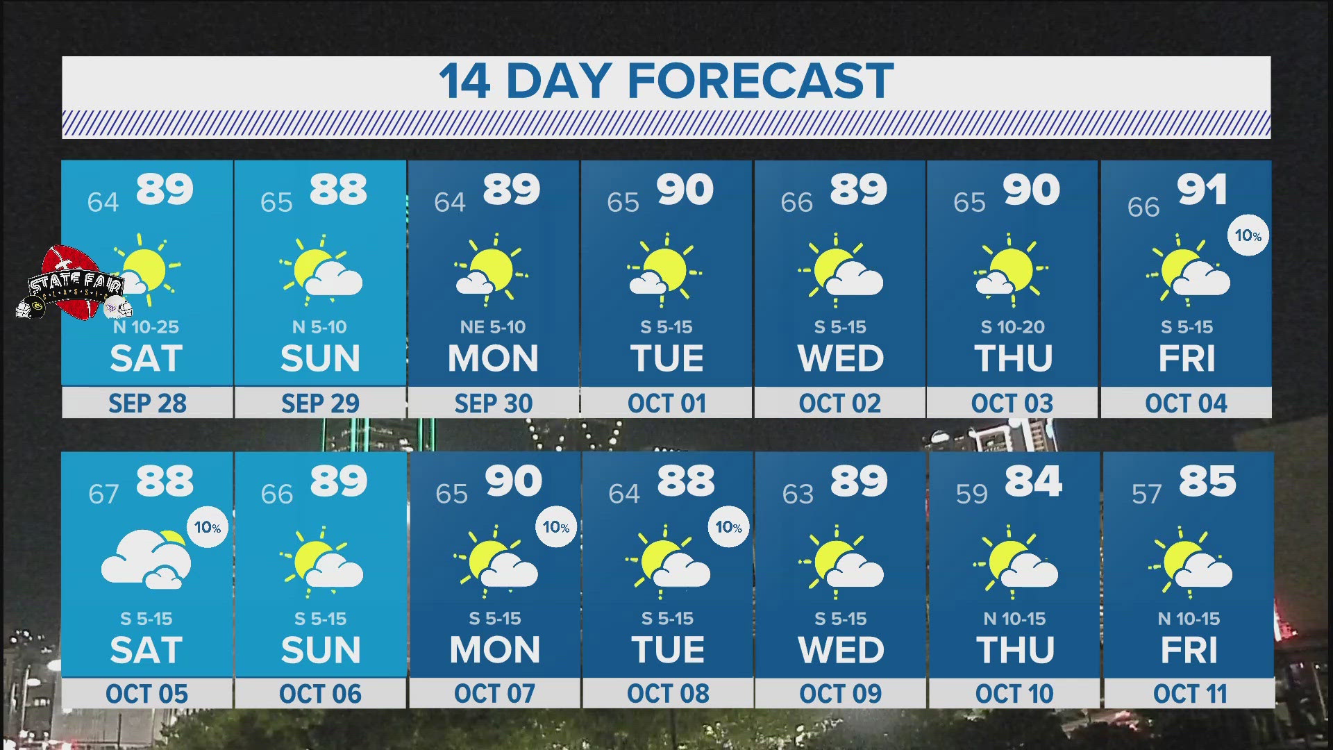 Here's the latest look at your DFW forecast.