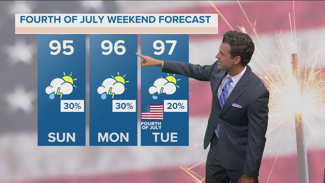 DFW Weather: Rain Chances Leading Up To 4th Of July | Wfaa.com