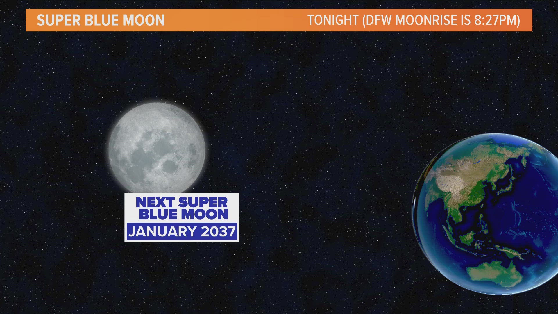 A Blue Supermoon will rise over North Texas tonight. Here's what you ...