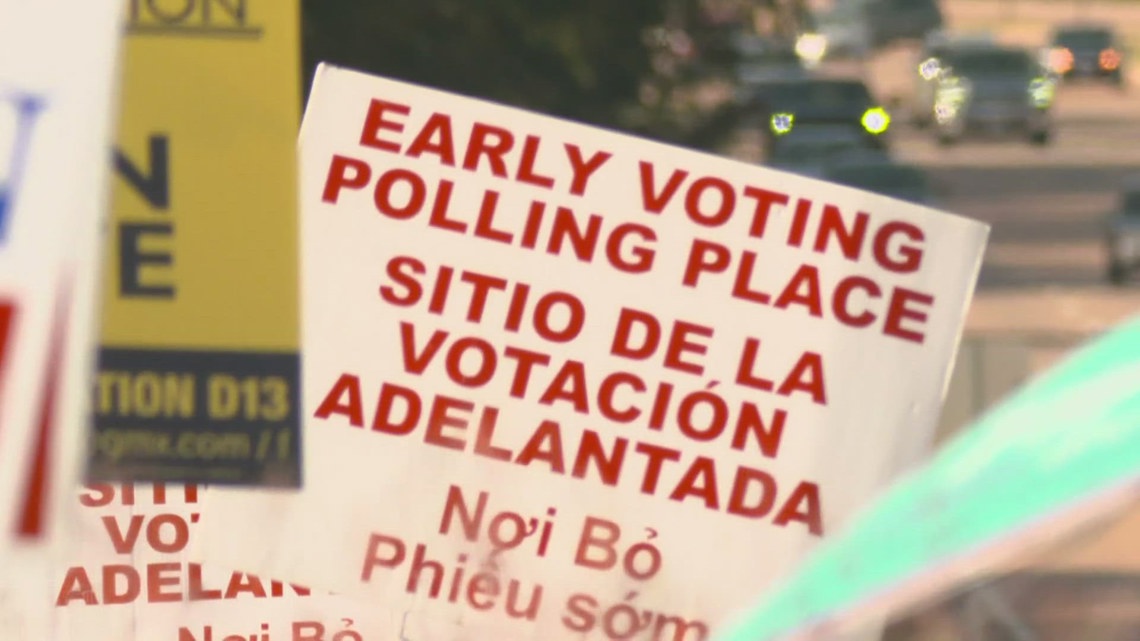 Early voting rights: What to know about casting your ballot | wfaa.com