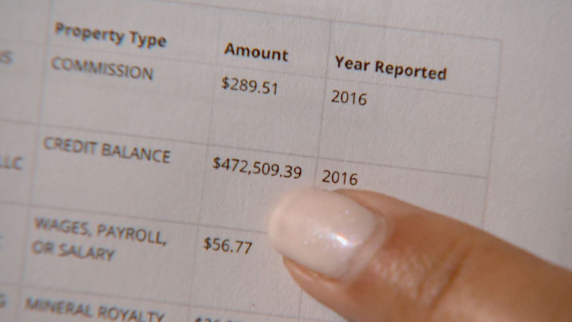 How to find unclaimed property in Texas