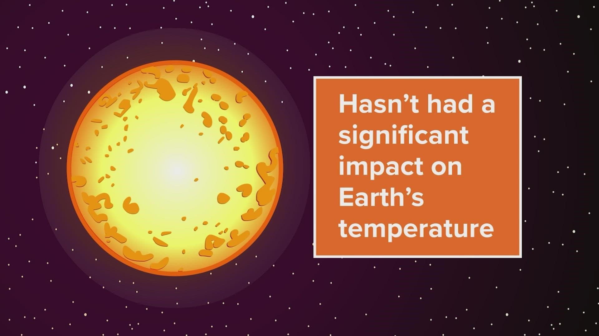 VERIFY Are sunspots the cause of a rise in Earth’s average