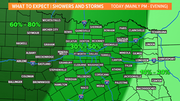 A couple more rounds of rain this week