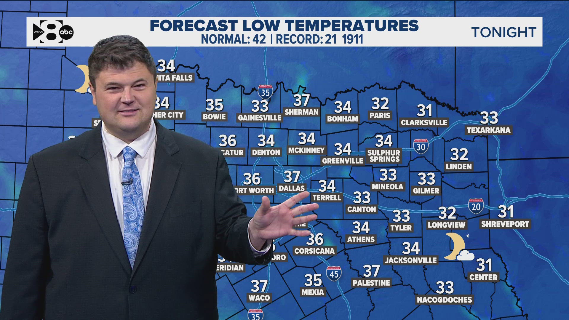 Temperatures will be up and down this holiday weekend across North Texas. Here's the latest forecast.