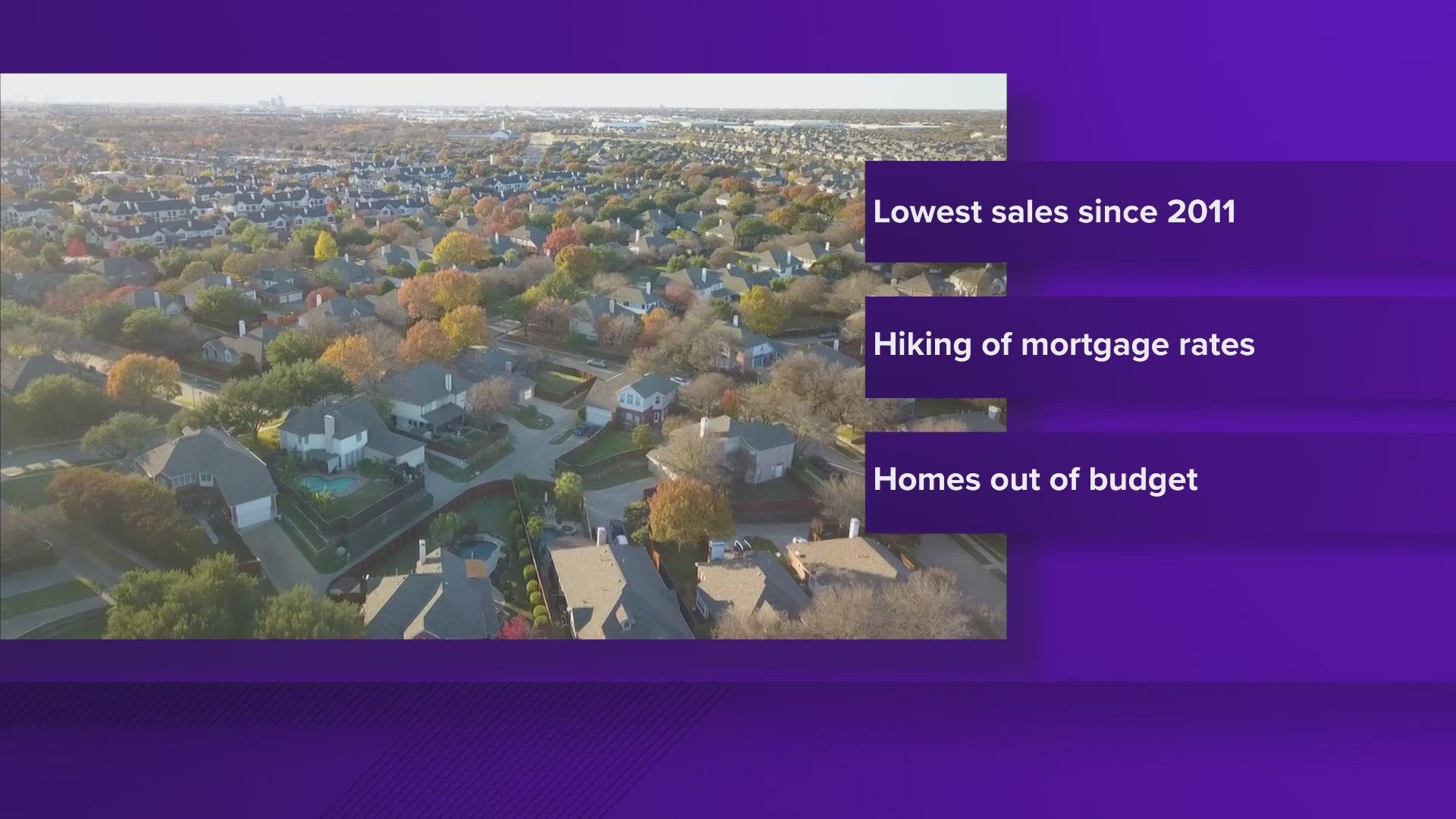 2023's home sales are the lowest they've been since 2011.