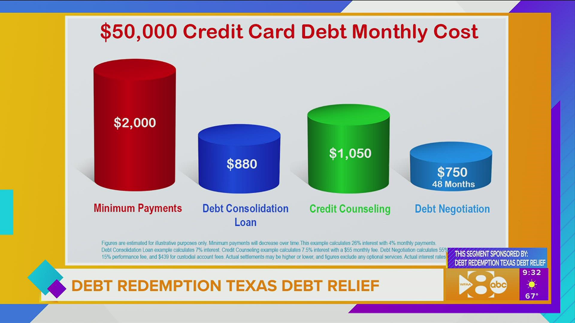 Get relief from overwhelming debt