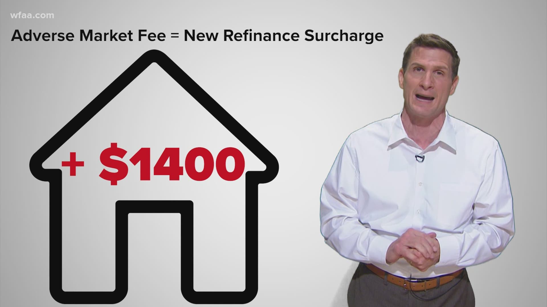 Some estimate the adverse market fee will add $1,400 to the cost of an average refinance.