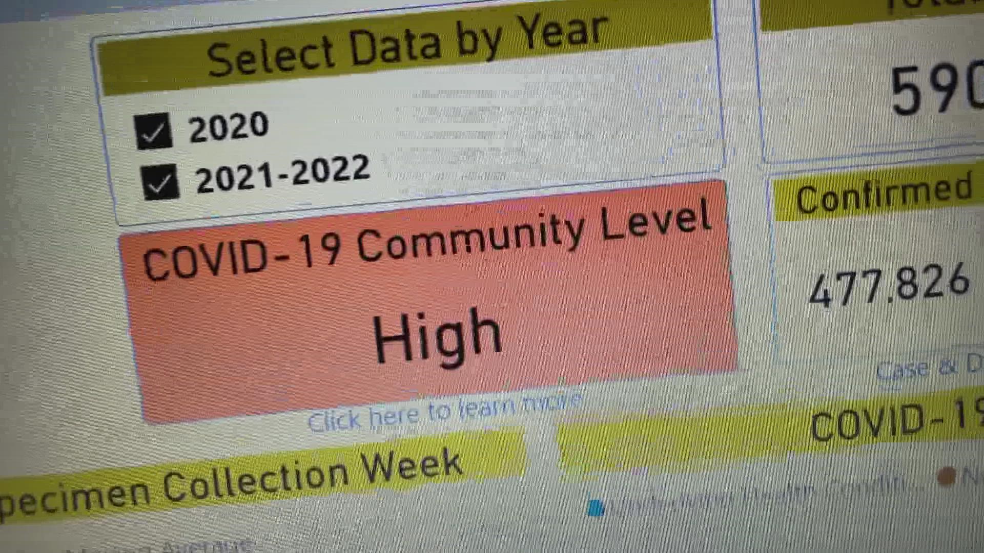 Tarrant County Public Health Director Vinny Taneja told WFAA that COVID-19 cases have climbed after Memorial Day and Fourth of July holidays.