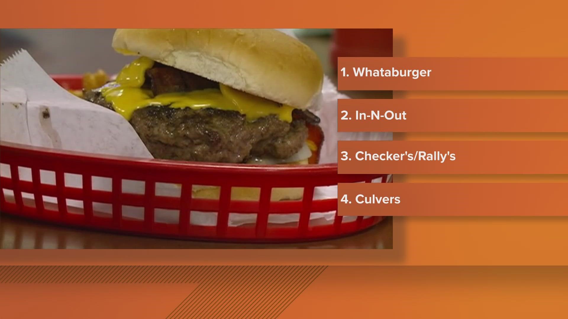 Whataburger gets in the game as official burger of the Dallas