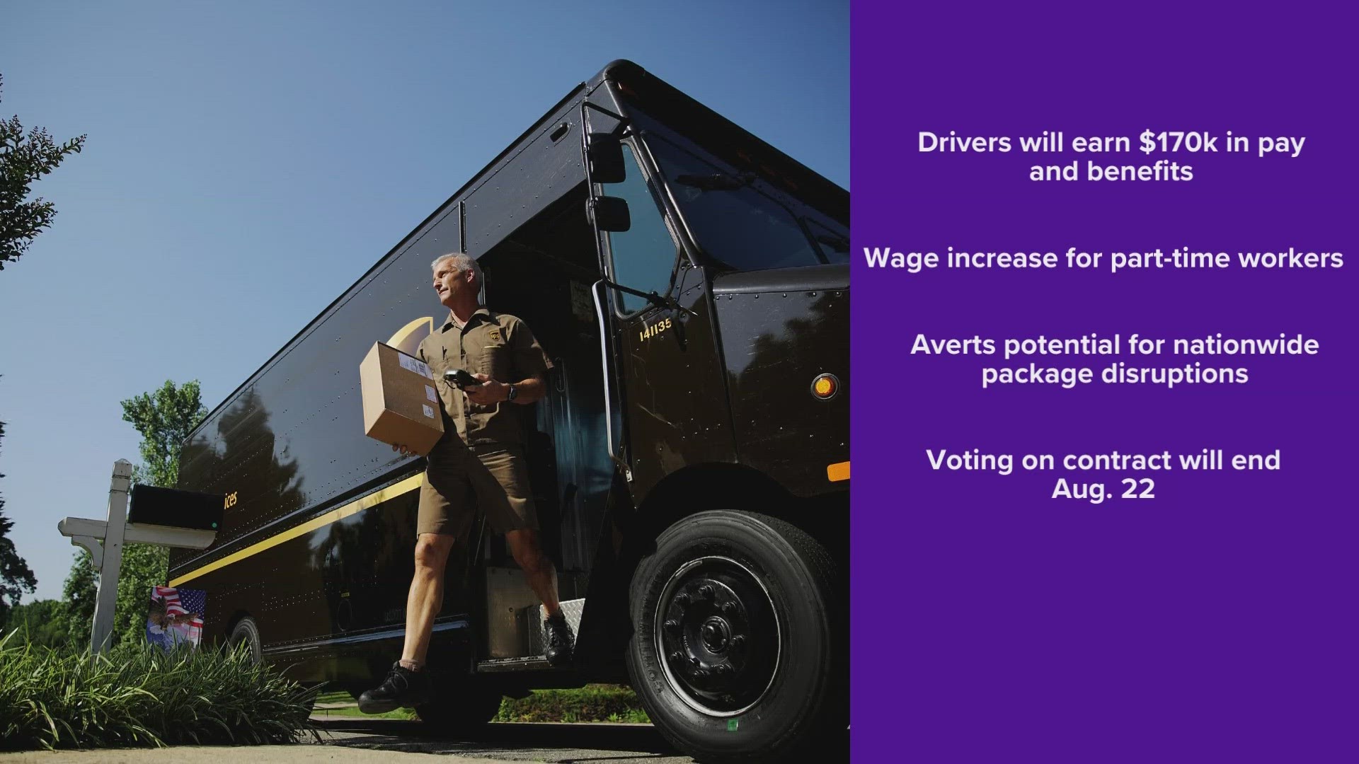 UPS Says Drivers Will Make 170K A Year By End Of 5 Year Contract   468c8fac 8836 48c8 A162 110ce61b18e5 1920x1080 