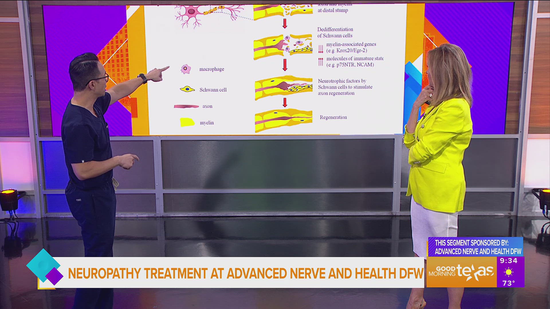 This segment is sponsored by Advanced Nerve & Health DFW. Call 469.557.2427 or go to neuropathyrescue.com for more information.