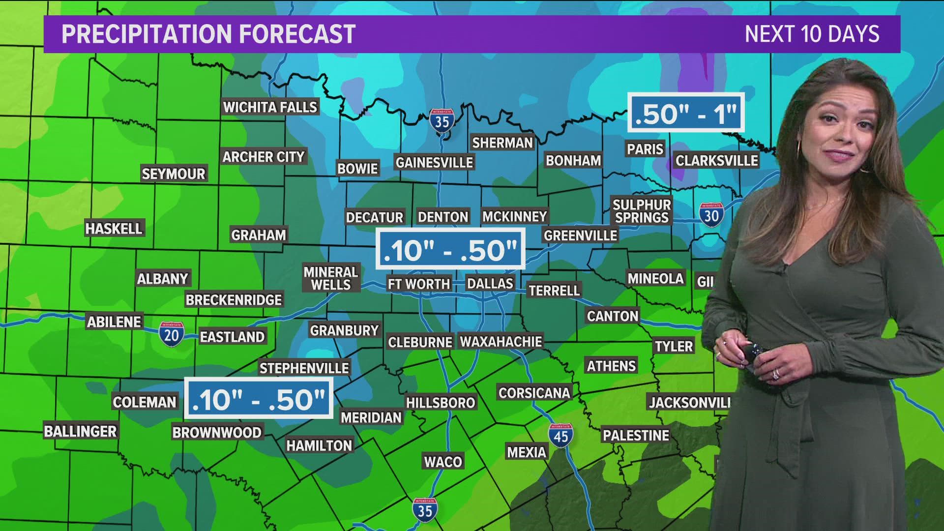 DFW weather When will we see our next round of storms