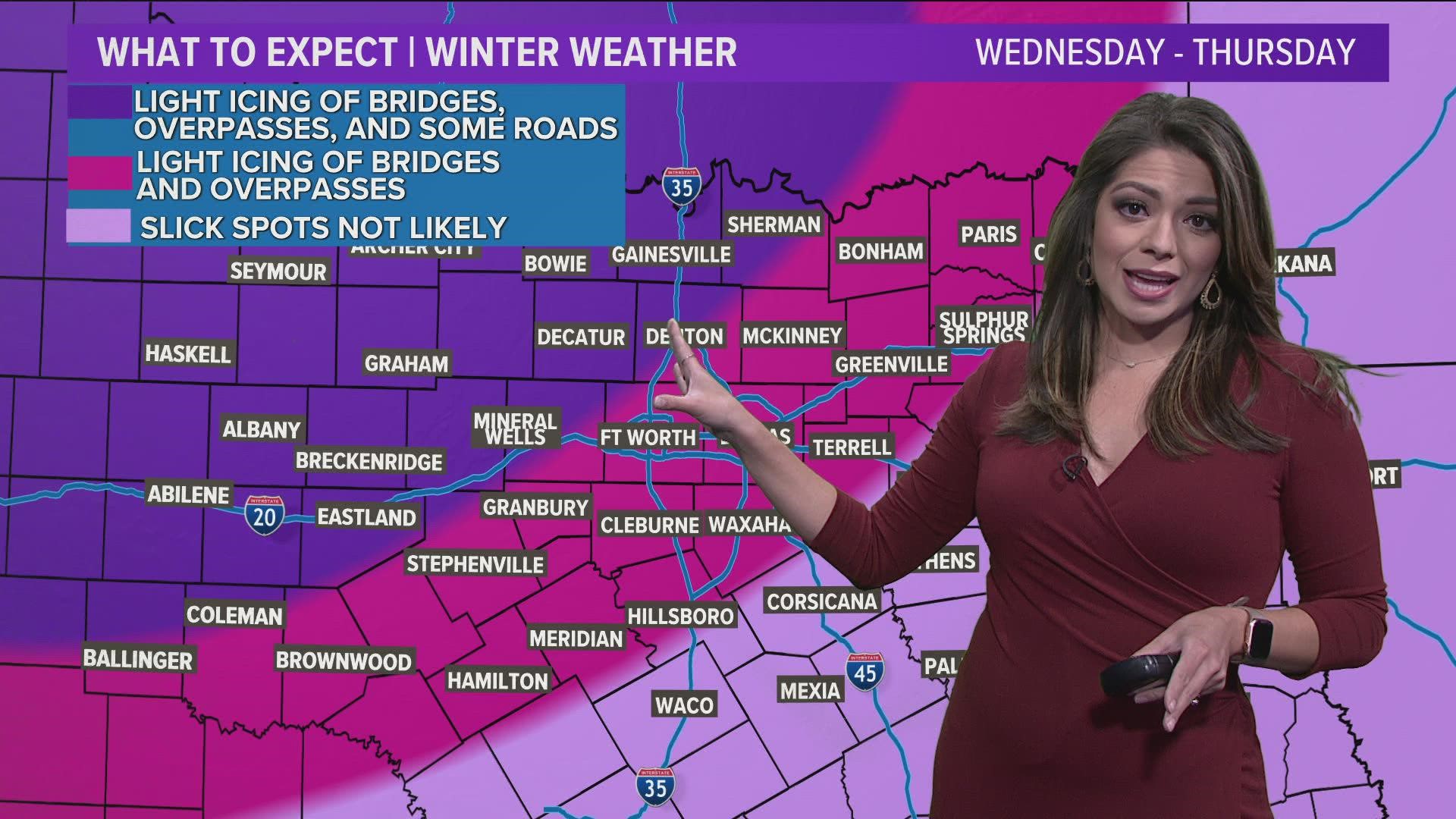 DFW weather Fire danger, possible severe storms and a chance of wintry