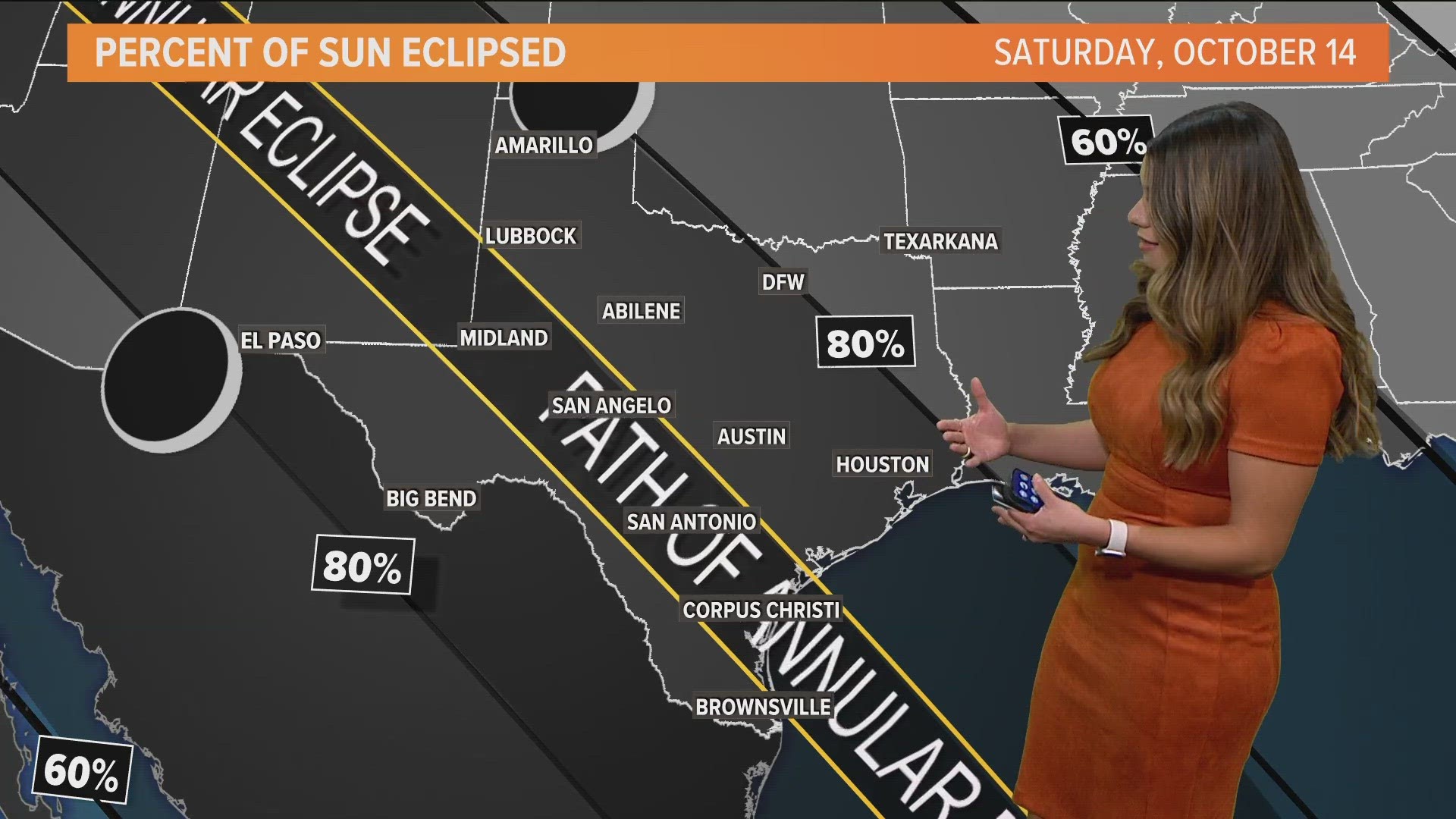'Ring of Fire' Solar Eclipse Path of totality for Texas on Saturday