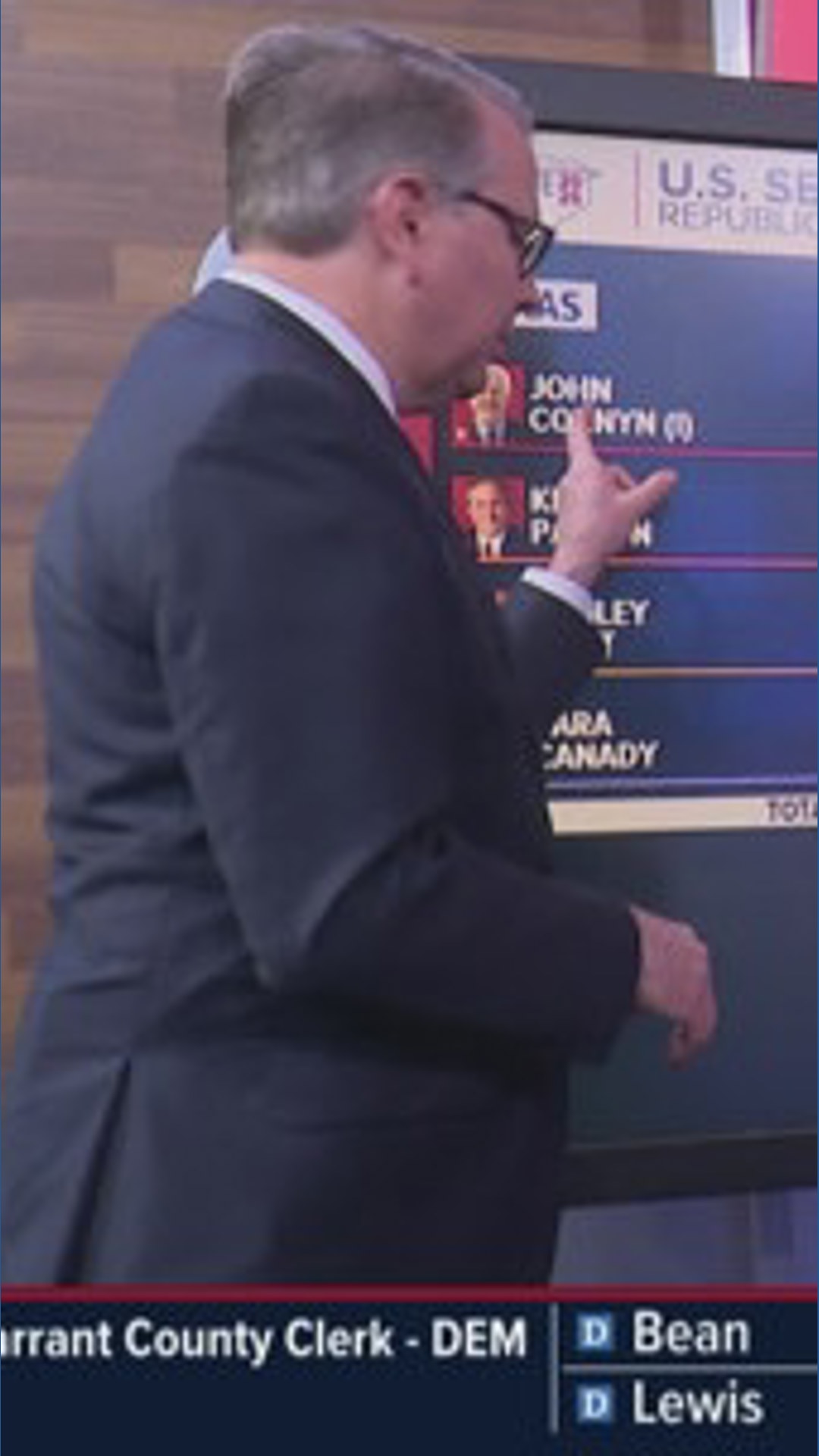 LIVE UPDATES: Polls closed statewide but Dallas County voting continues ...