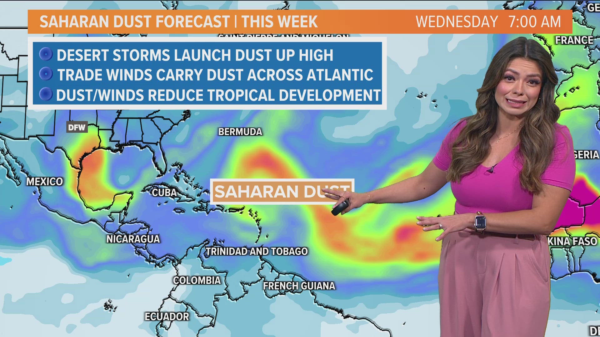 The dust will arrive in North Texas later this week.