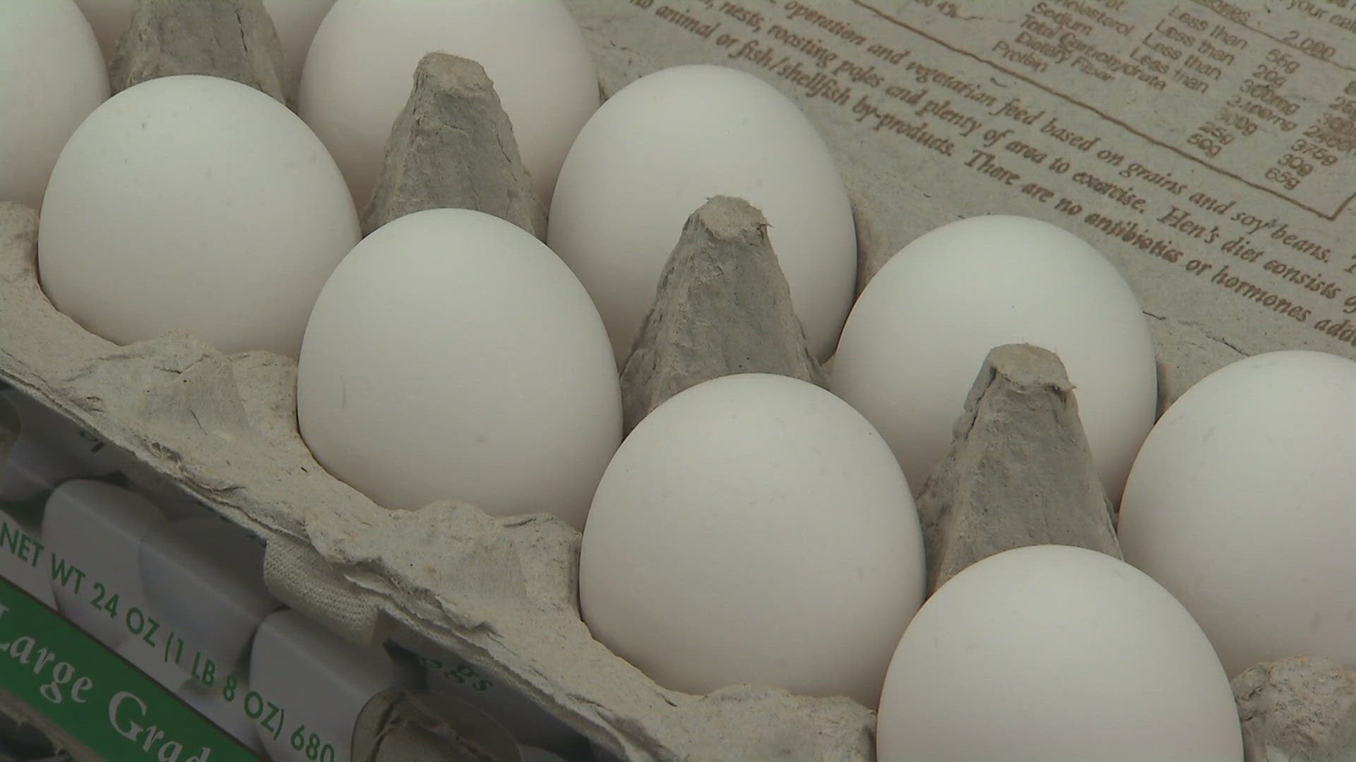 The cost of eggs was up over 30% this October compared to last year.