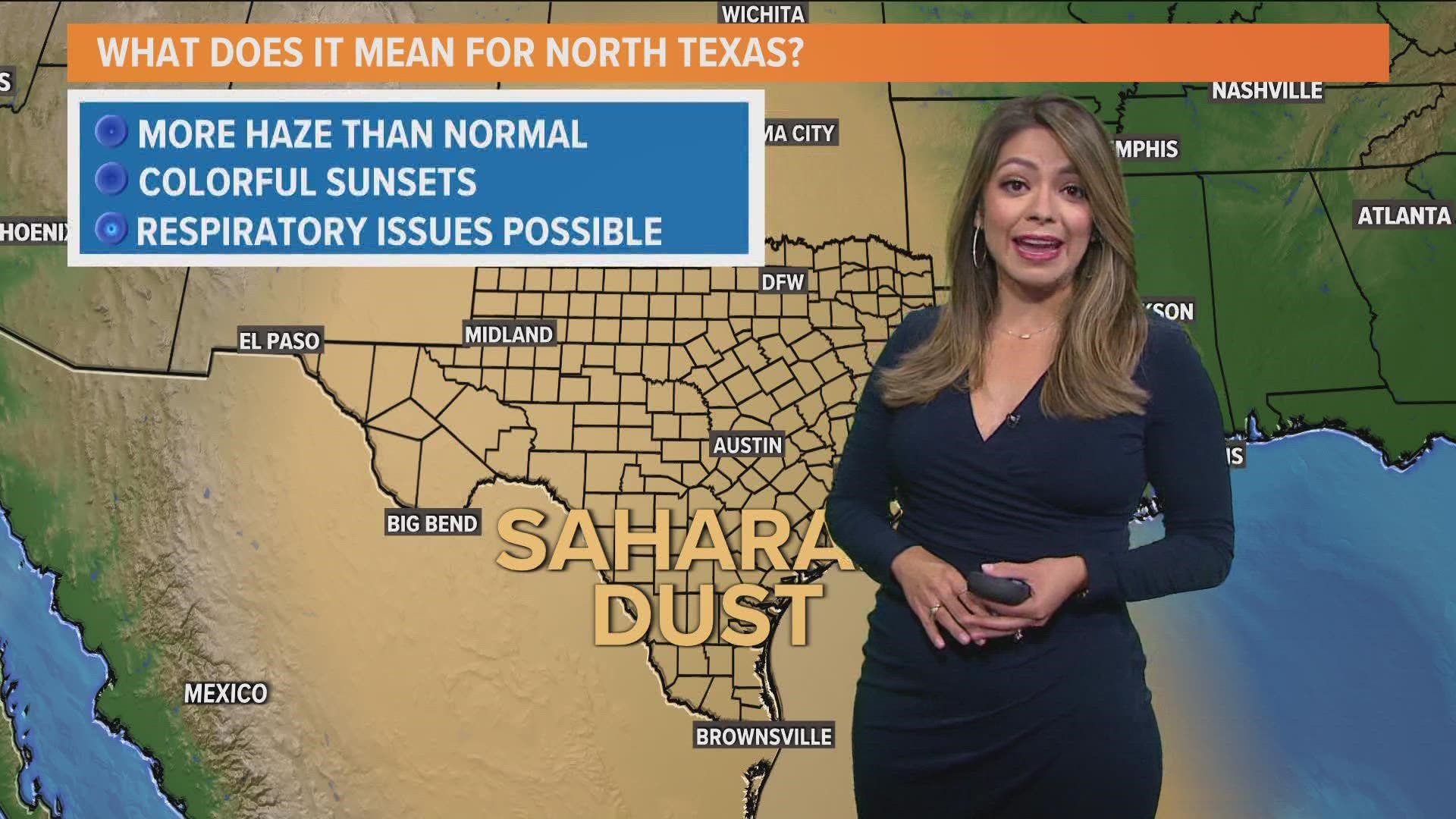 Saharan Dust is returning to North Texas soon. Mariel Ruiz explains when and why.