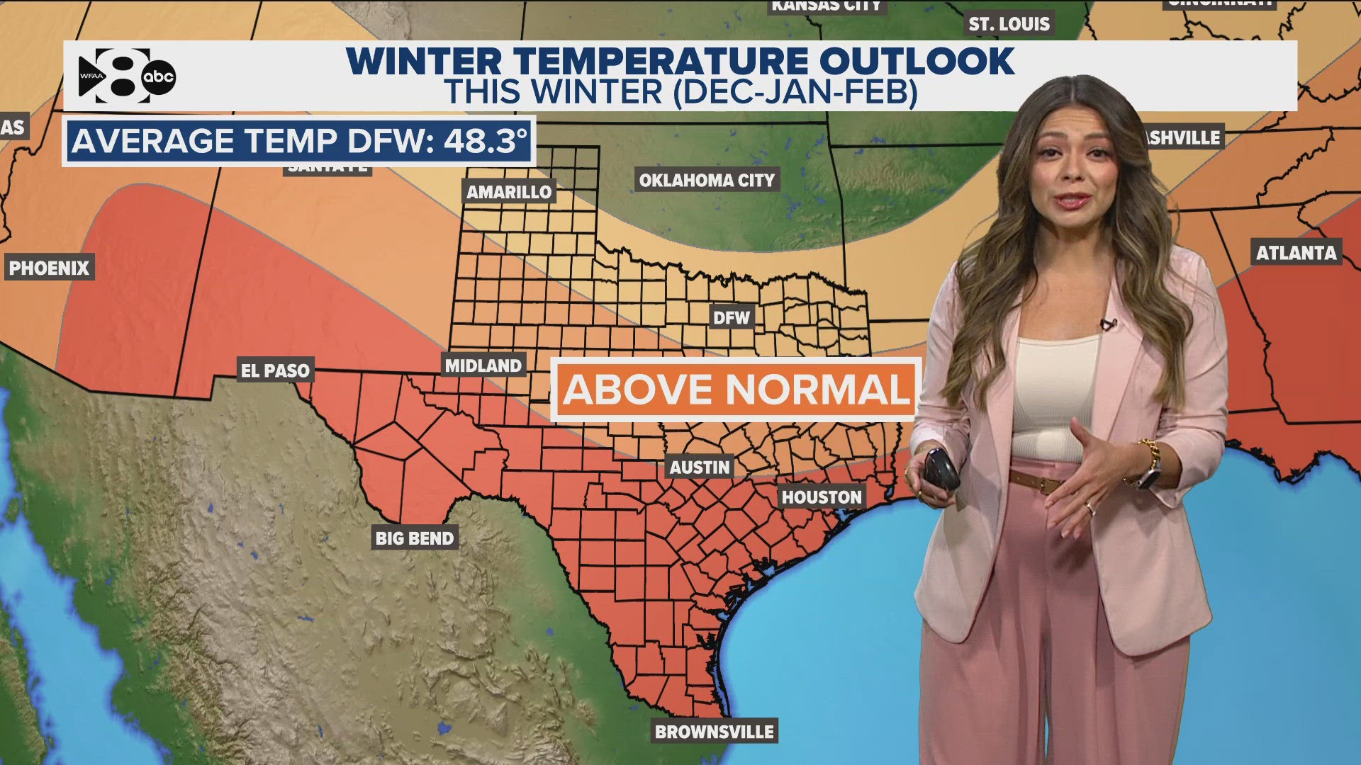 DFW Weather: The winter weather outlook has been released. What does it mean for North Texas?