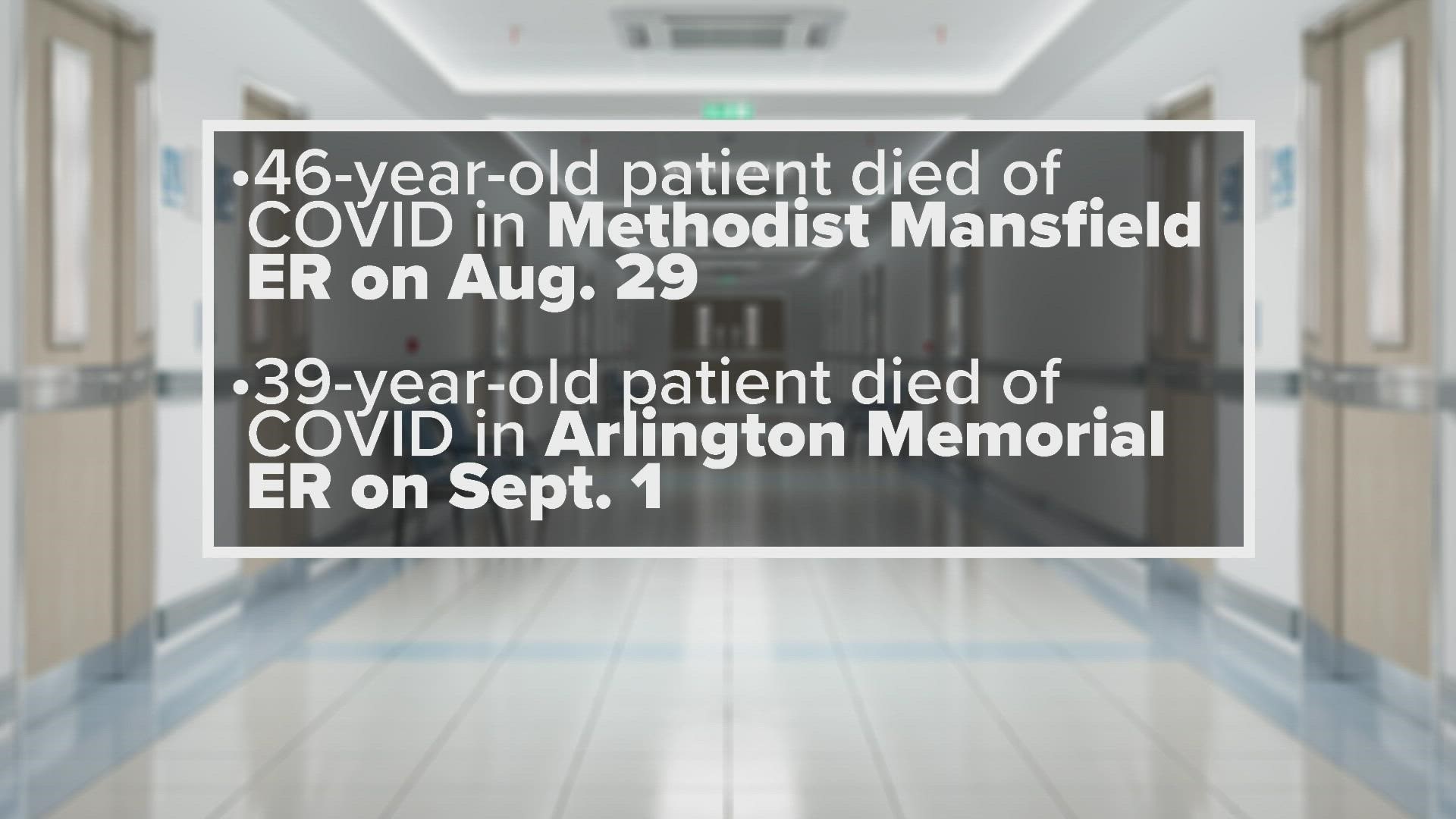 Data shows at least five COVID deaths were reported as happening in North Texas emergency departments in less than two weeks.