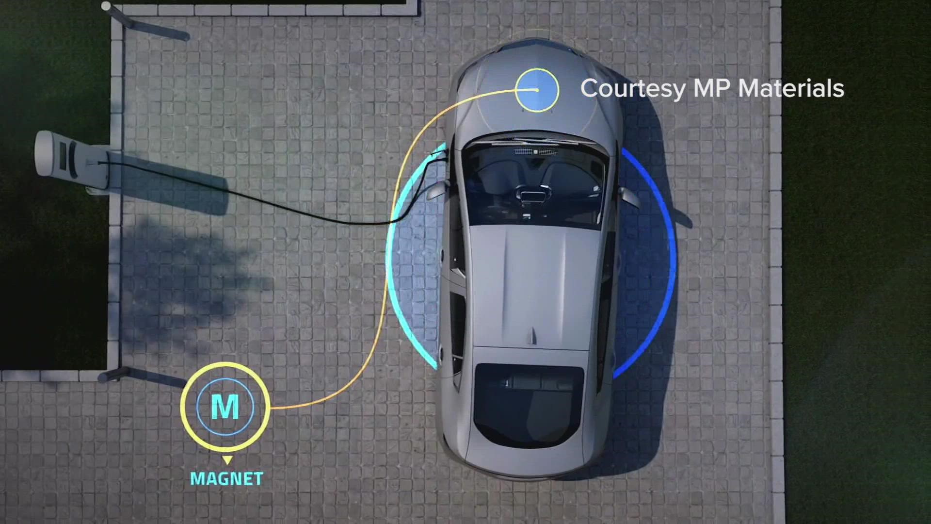 92% of the world's magnets are made in China, and they're used in everything from headphones to defense technology.