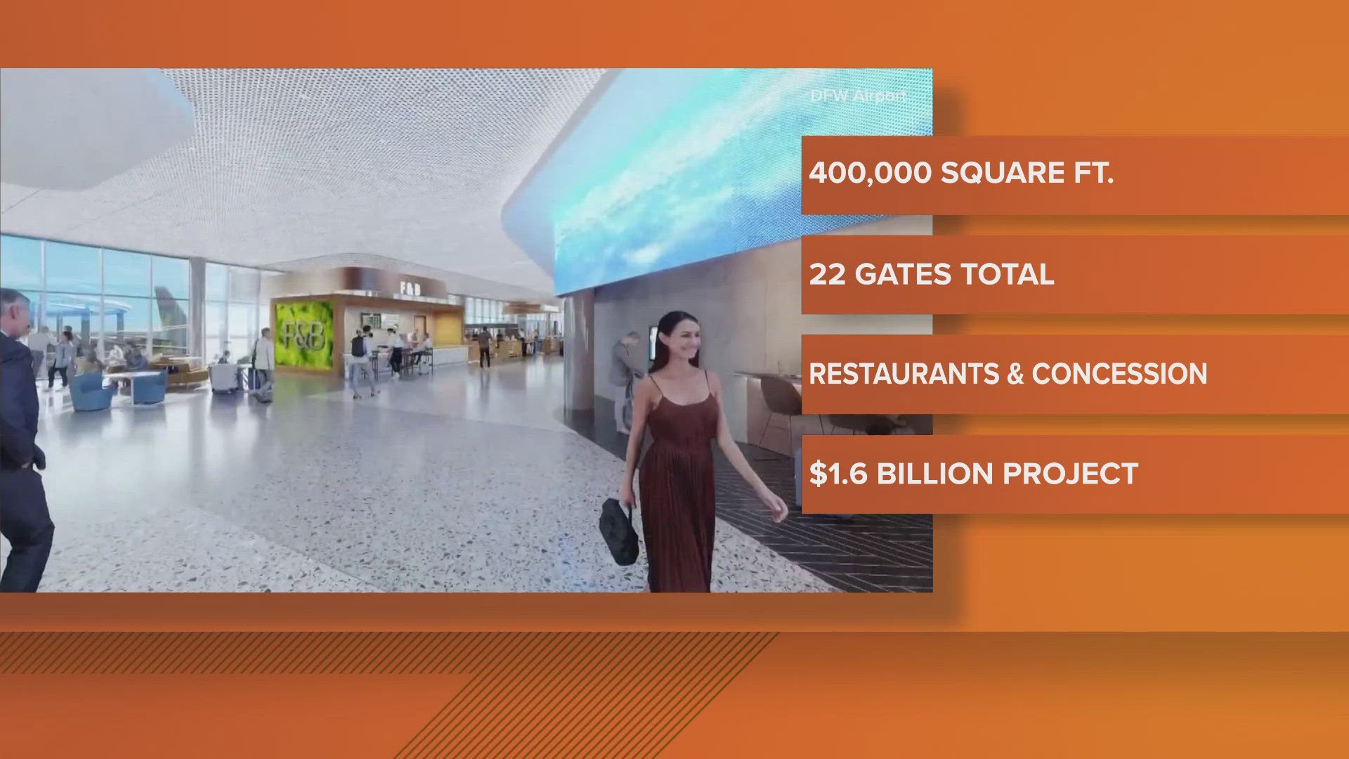 DFW is currently the third busiest airport in the world. 