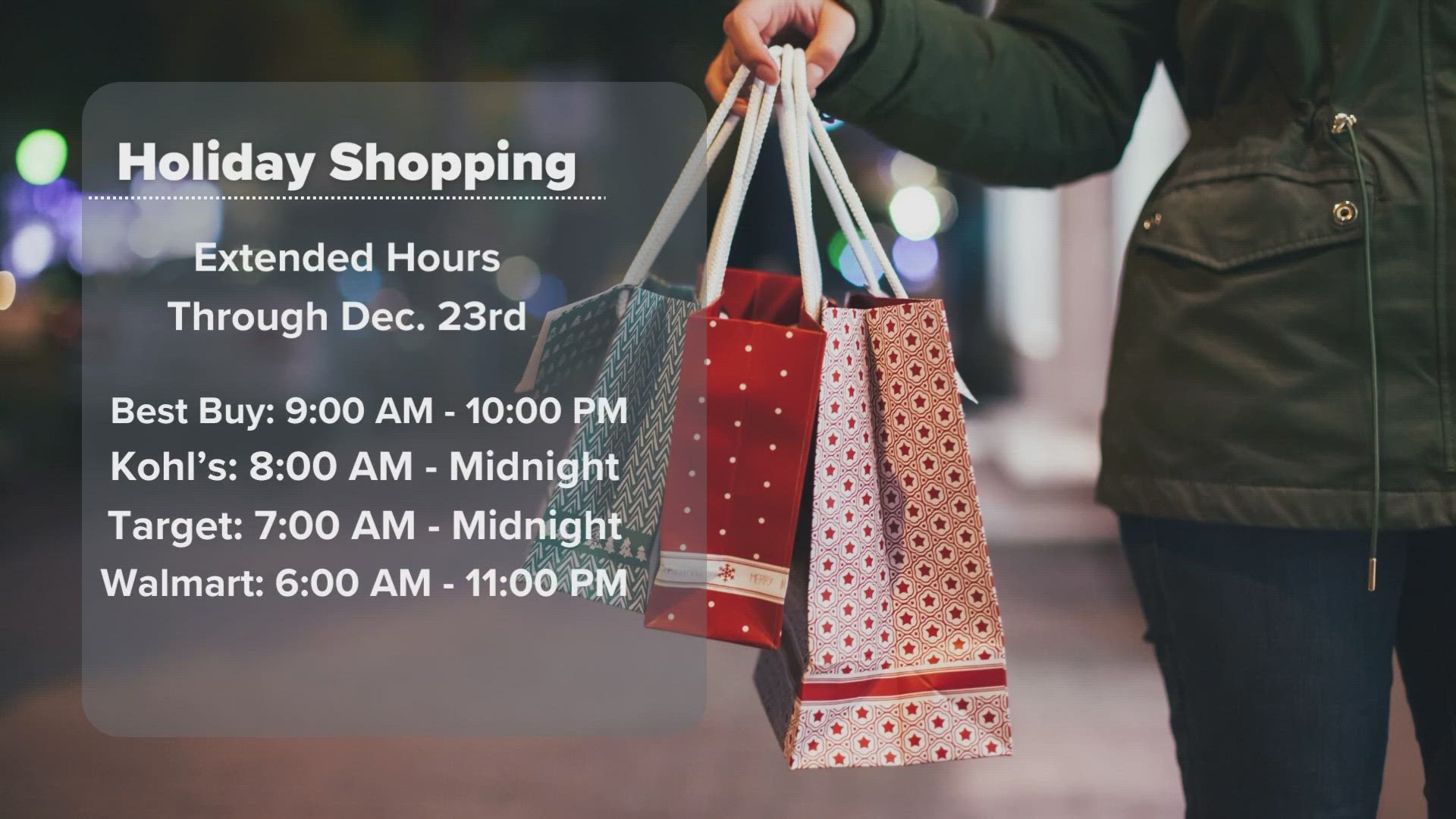 The 10 Best Sites for Last-Minute Shopping