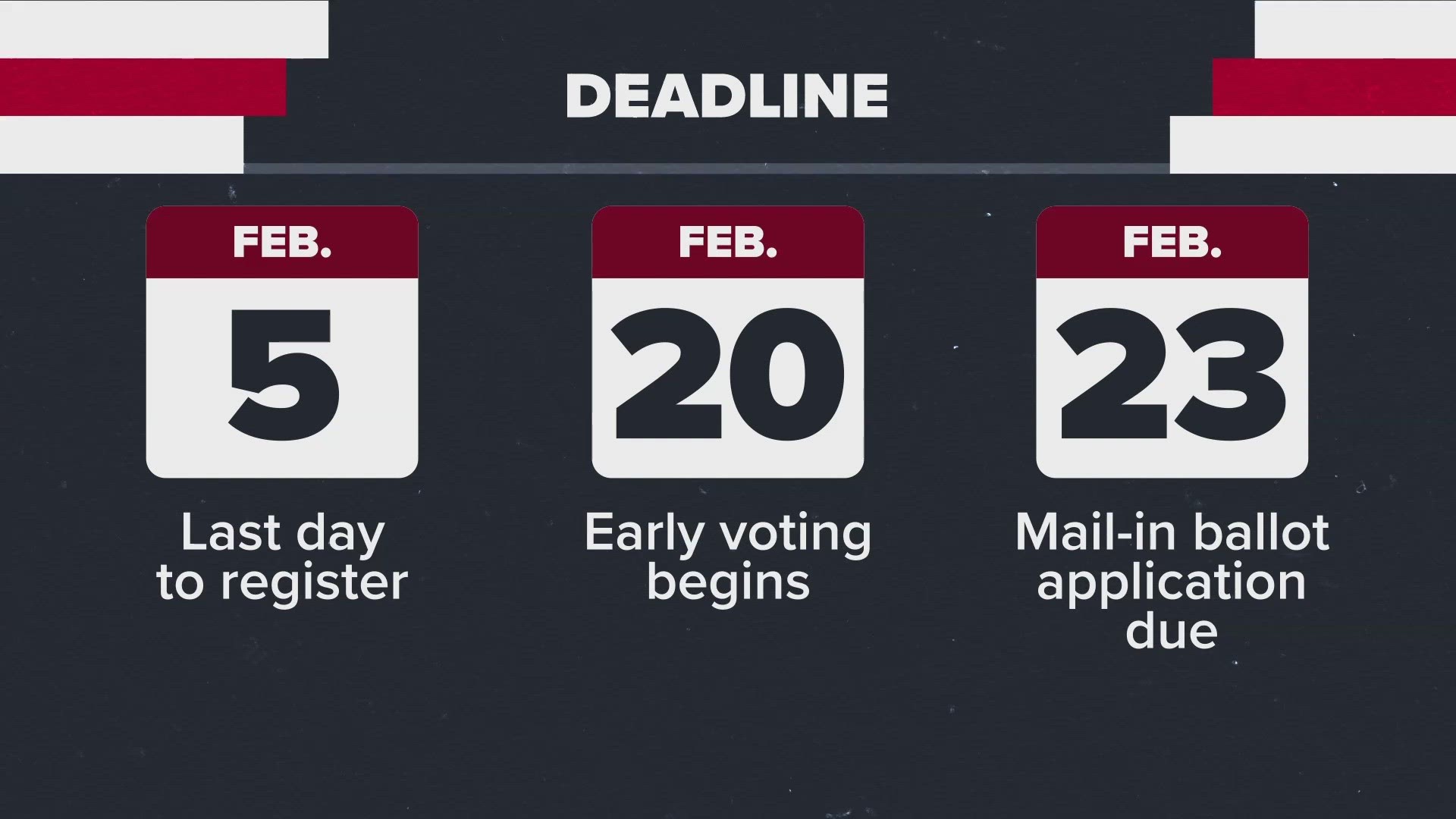 Early voting runs from Feb. 20 through March 1.