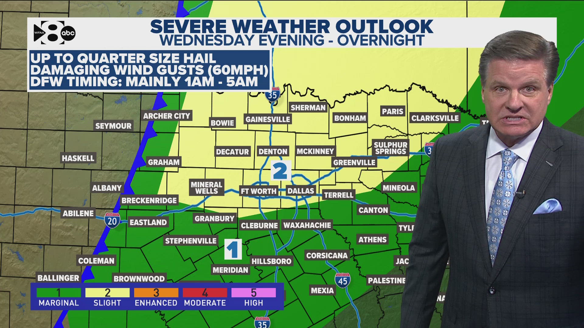 It's been a dry, dry October. Wednesday night will bring a chance for severe weather, but rain will come along with it as a cold front moves through DFW.