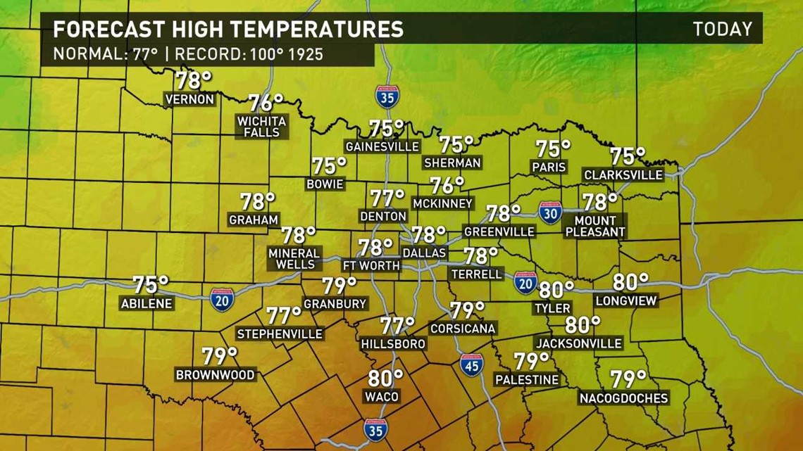 Cooler temps back in North Texas Wednesday