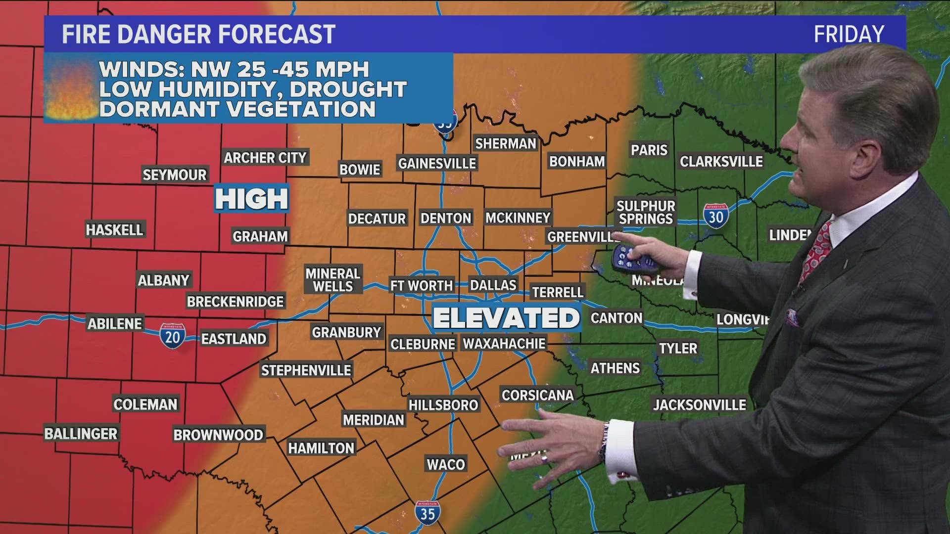 DFW weather: Fire danger through North Texas Friday, high winds and low ...
