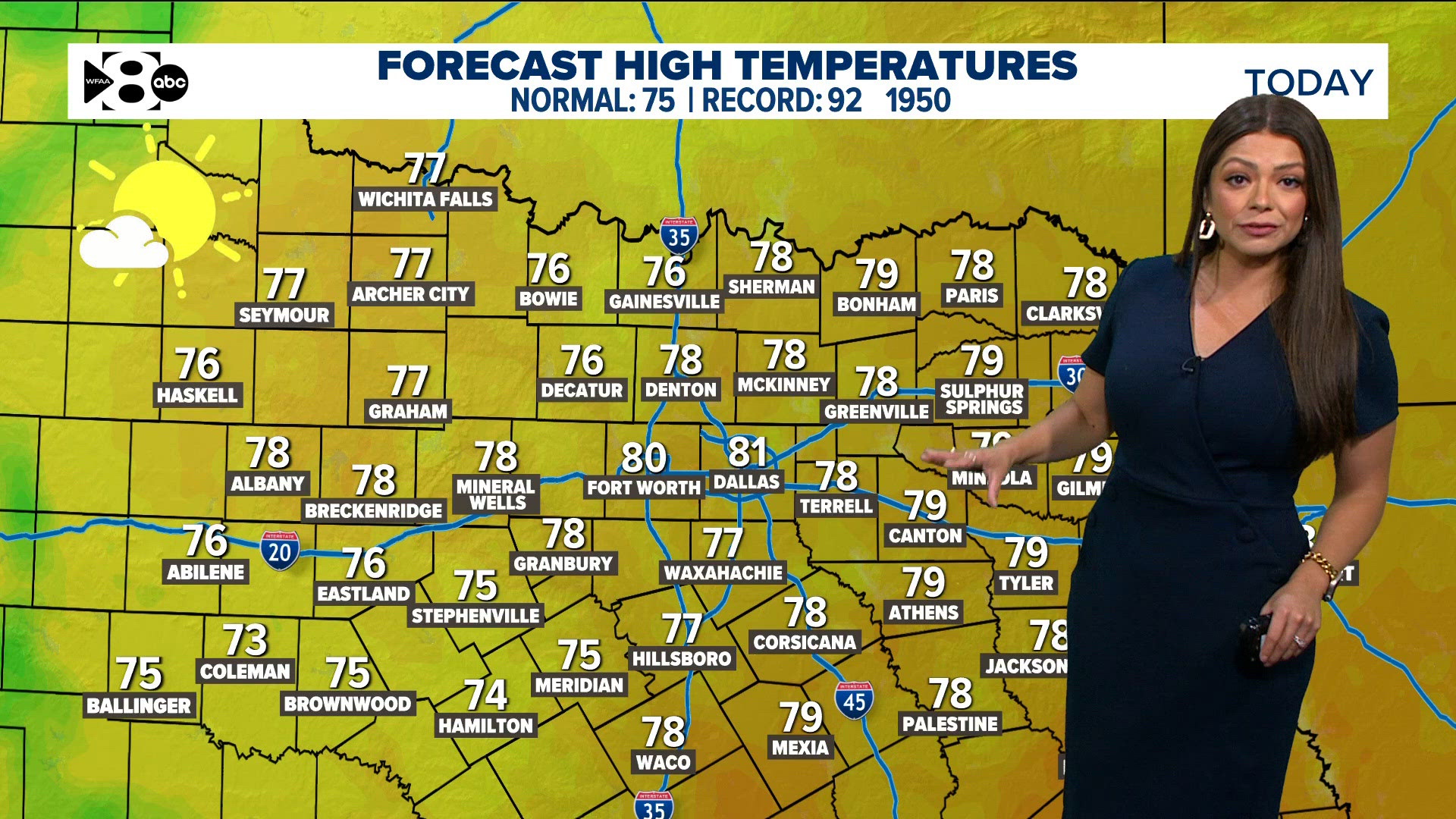 DFW Weather: A cool start, but cloudy and warm this evening | wfaa.com
