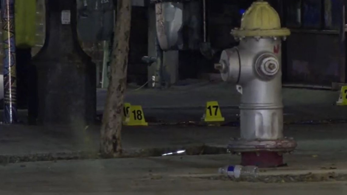 1 teen, 4 adults injured in overnight shooting in Deep Ellum, police