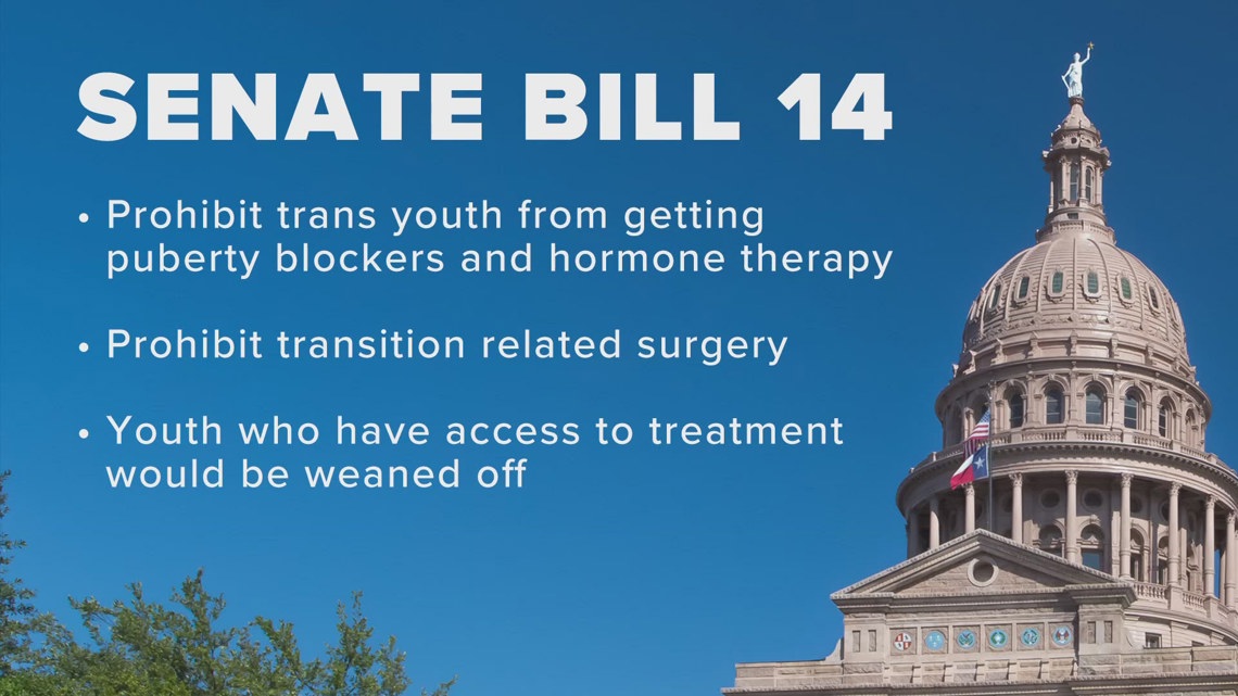Texas Supreme Court upholds ban on gender-affirming care for ...