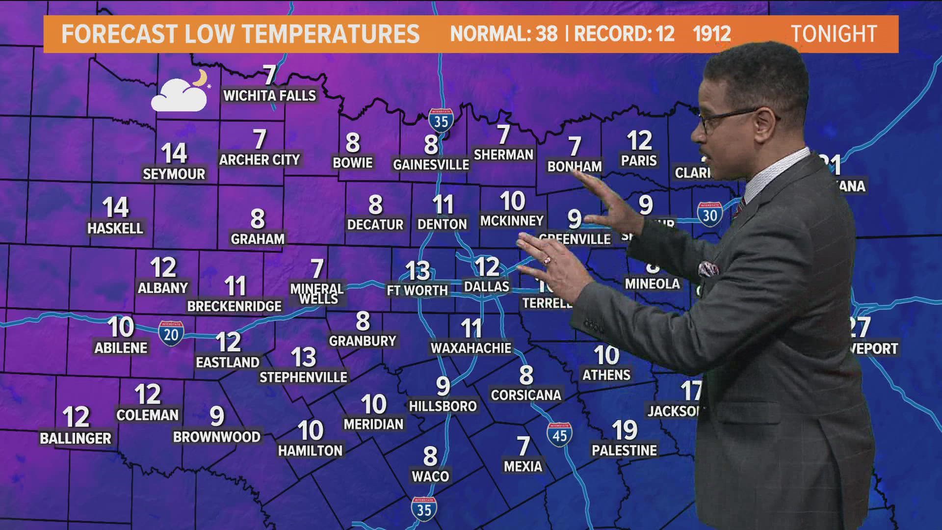 Low temperatures will be in the teens early Friday and Friday night, making any melting of ice difficult.