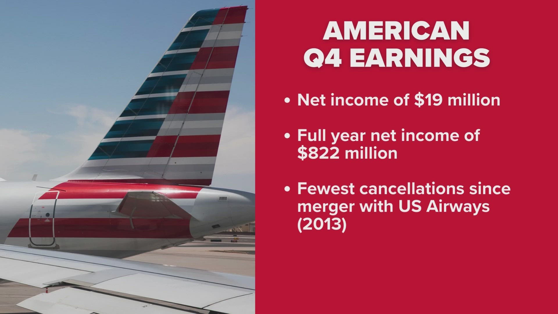Southwest, American Airlines earnings reports SWA, AA Q4
