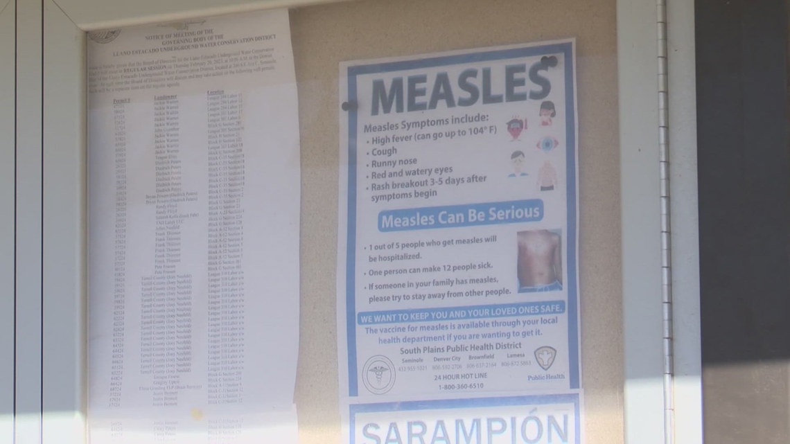 Measles outbreak visual