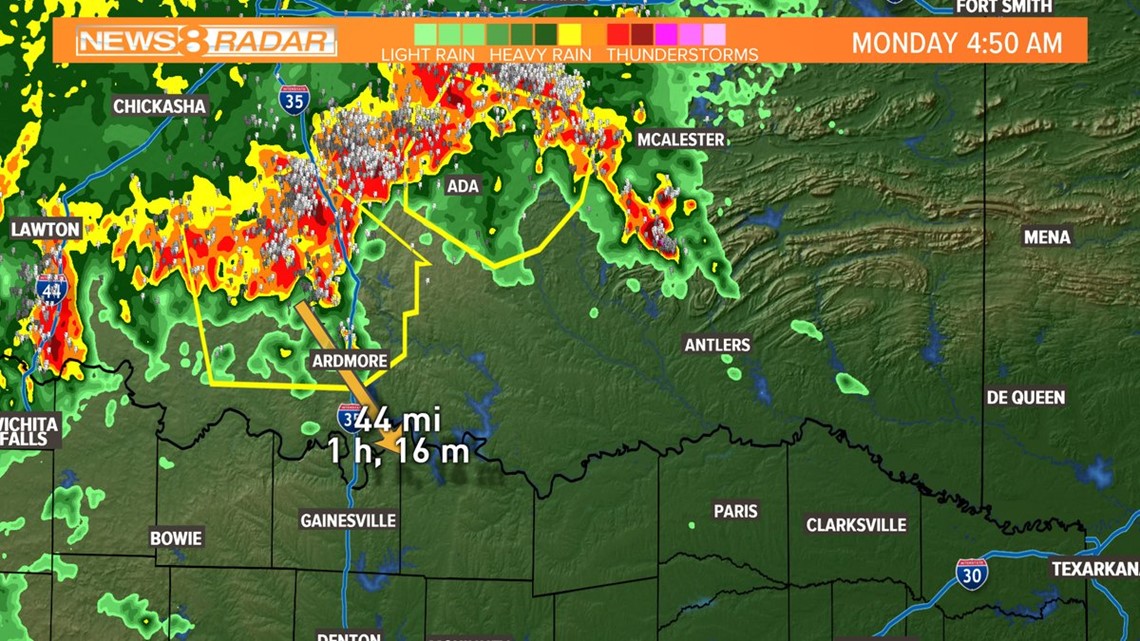 local weather dallas