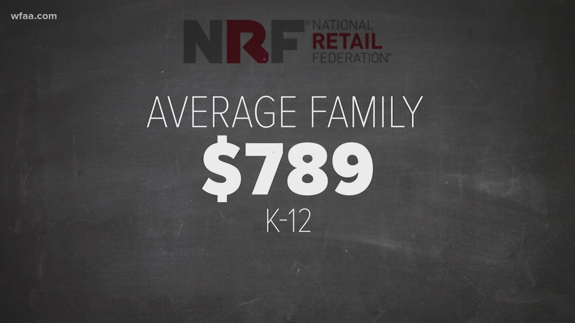 The National Retail Federation reports that for the first time ever back to school and back to college sales will top a combined $100 billion.