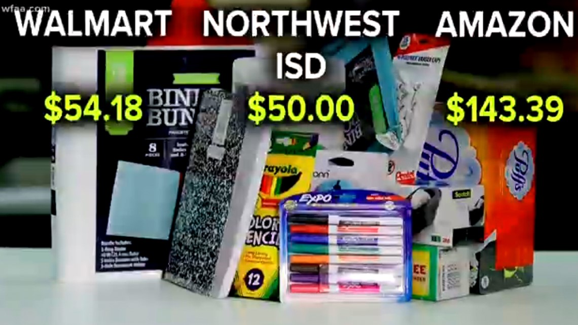 Online or instore? The cheapest way to buy school supplies