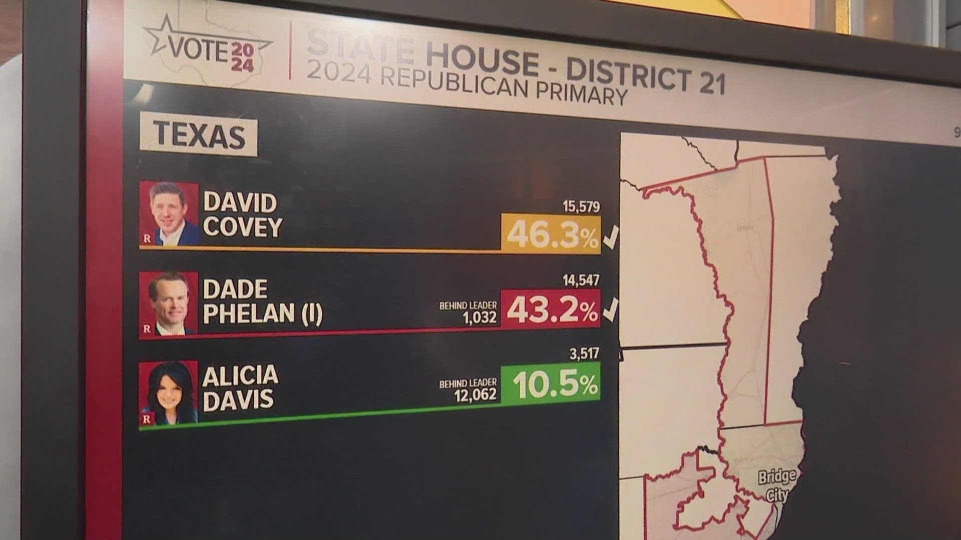 Texas voters punished state GOP officials who defied hard-right state leaders and their supporters in recent years.