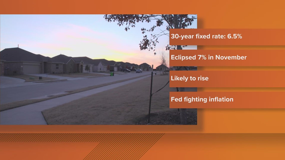 Mortgage rates just went up again Latest numbers