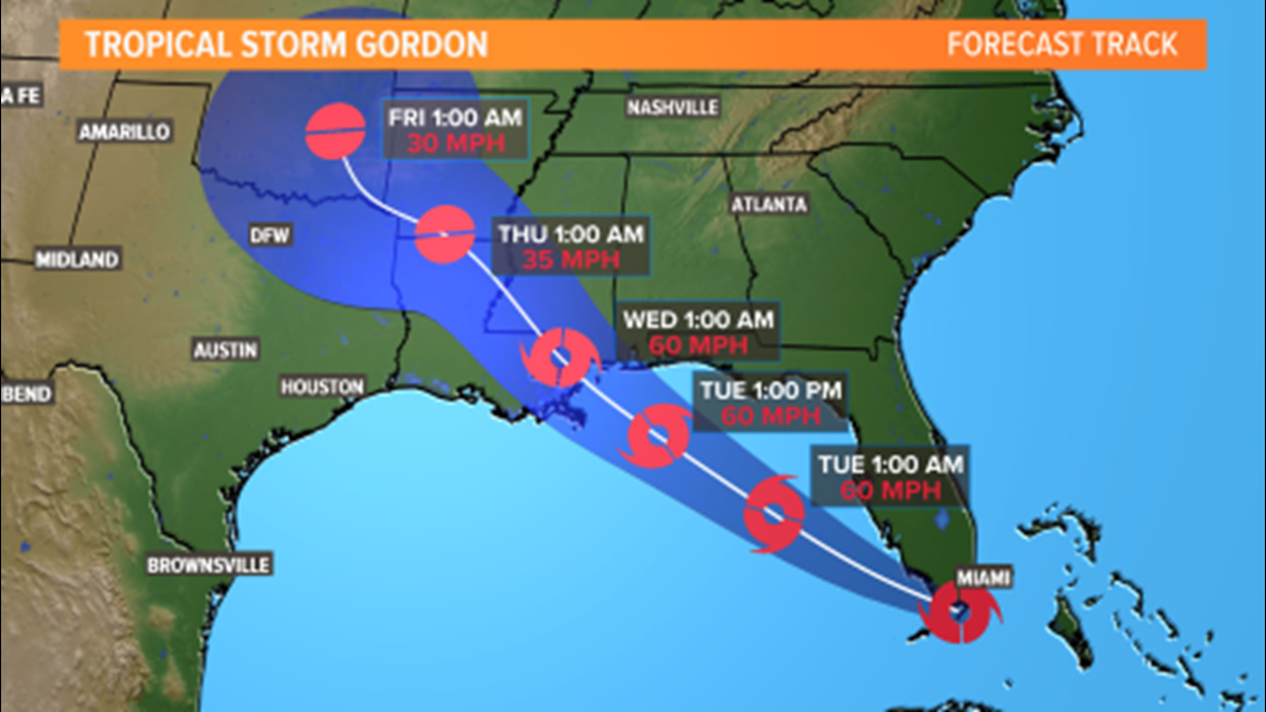 Tropical Storm Gordon Where it's headed and the North Texas impact