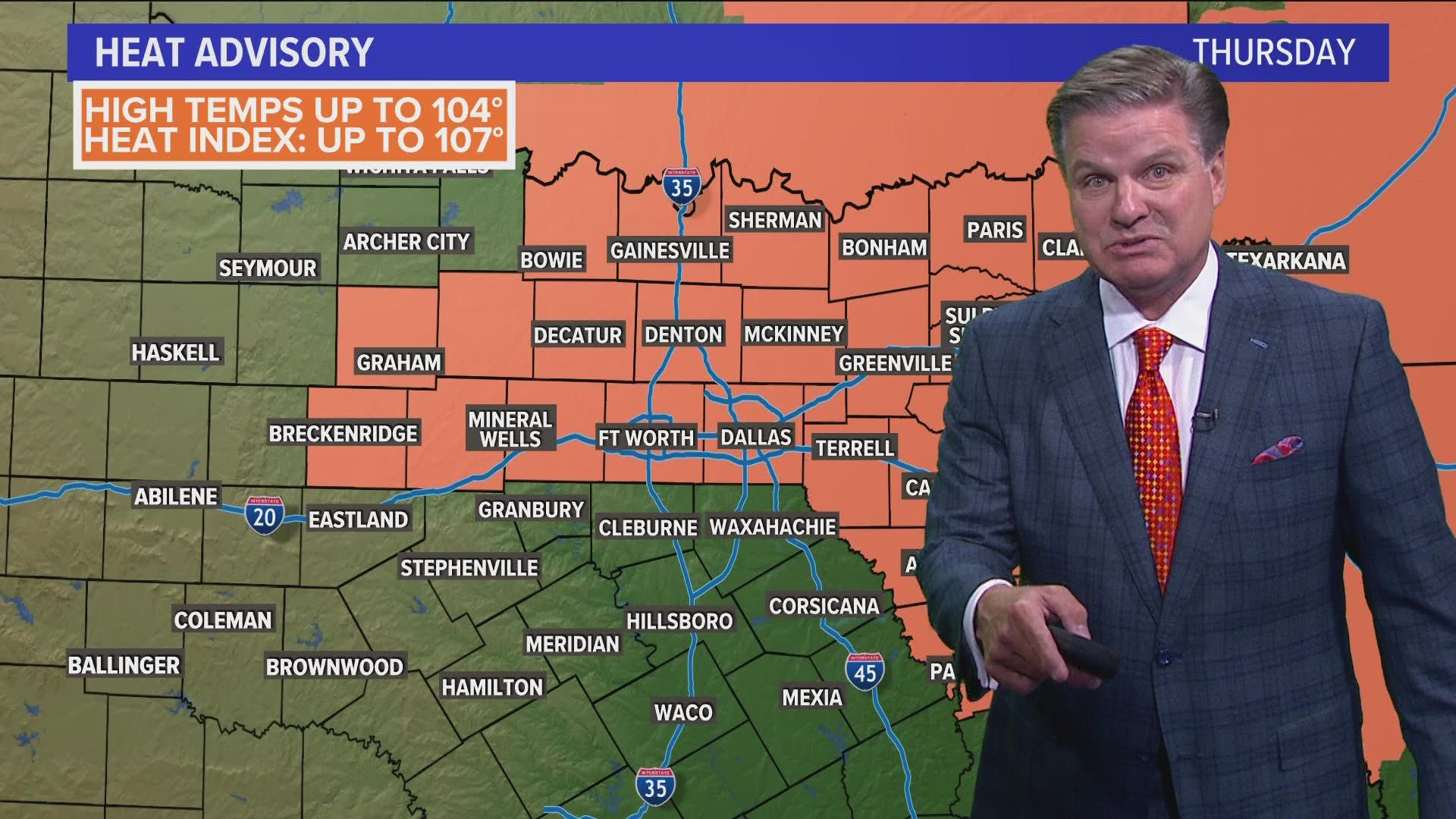 DFW weather: Why has it been so hot in North Texas this year? | wfaa.com
