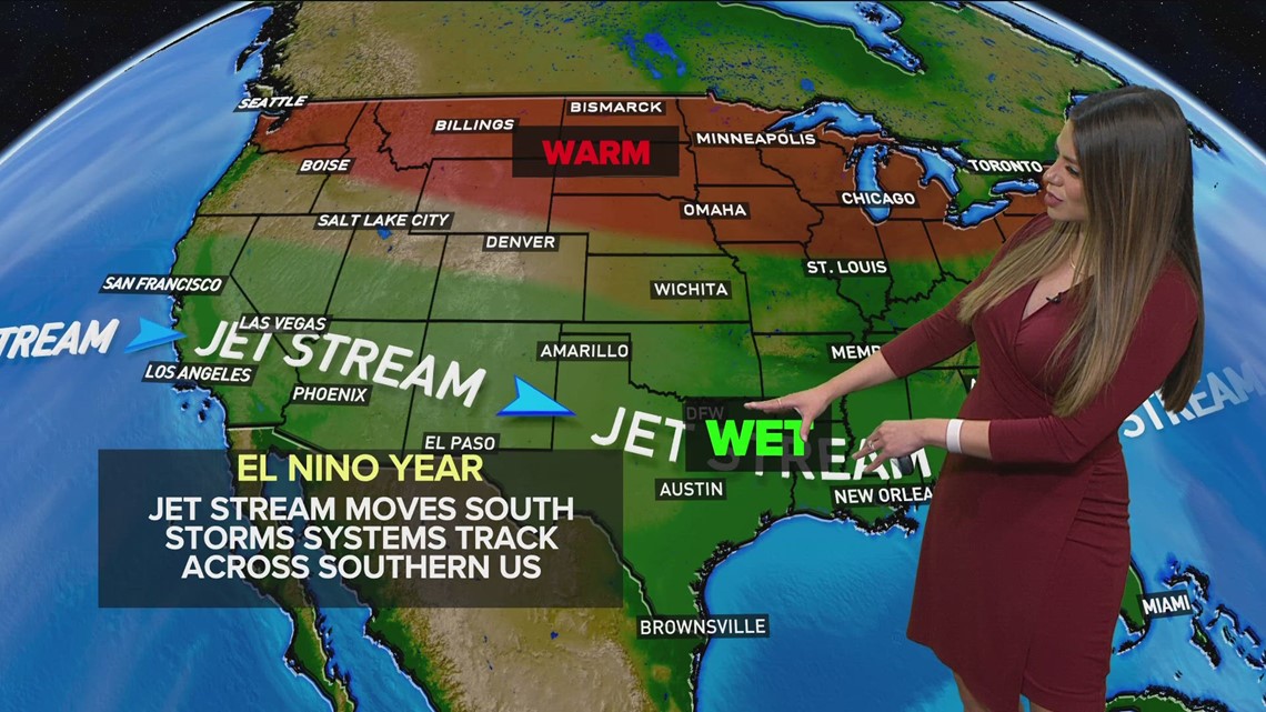 Dallas, Texas winter weather forecast, El Nino forecast