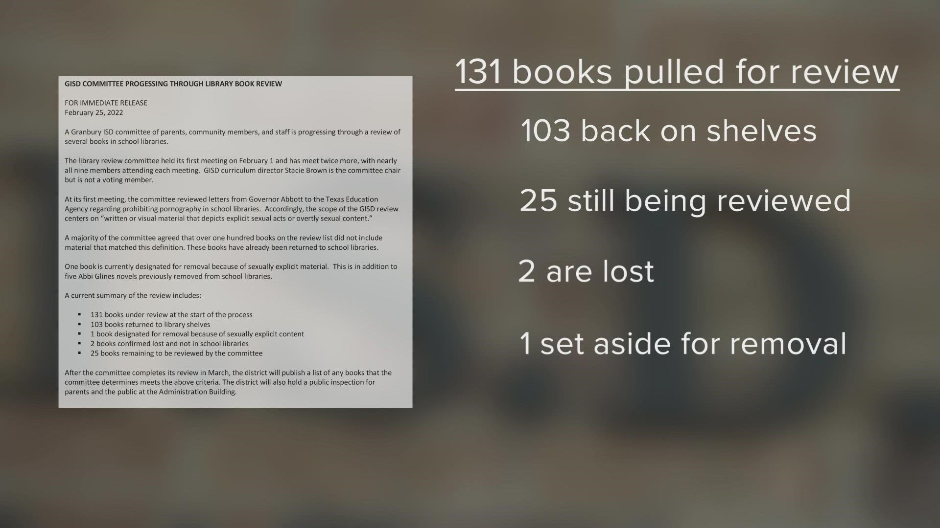 Even though a majority of books have been returned to the shelves, the ACLU believes the district needs to both apologize and affirm its commitment to inclusivity.