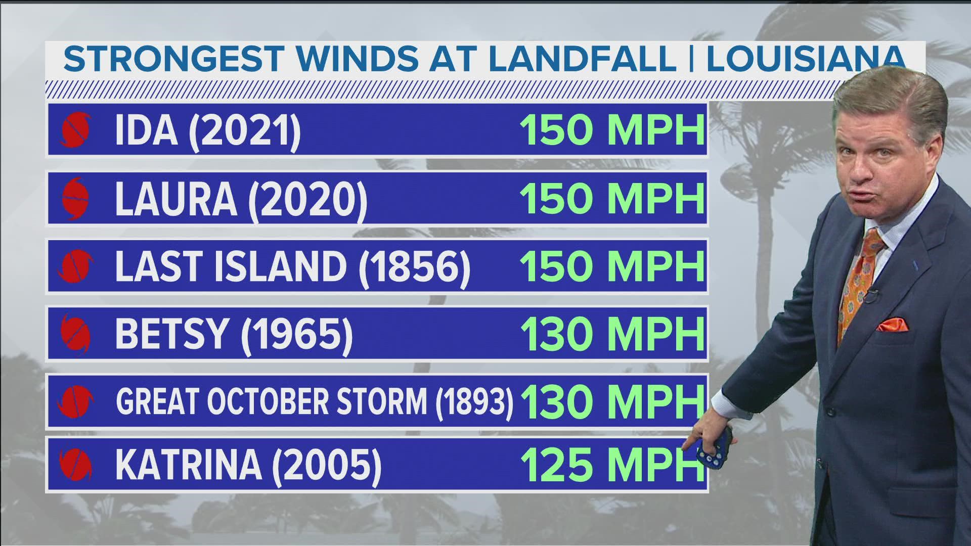 Hurricane Ida made landfall as a CAT 4 hurricane.