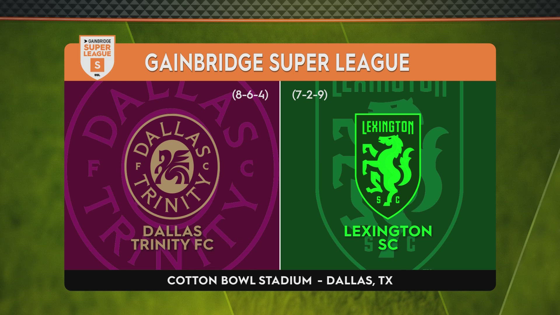 Dallas Trinity roster: A look at who's new and who's returning in year ...